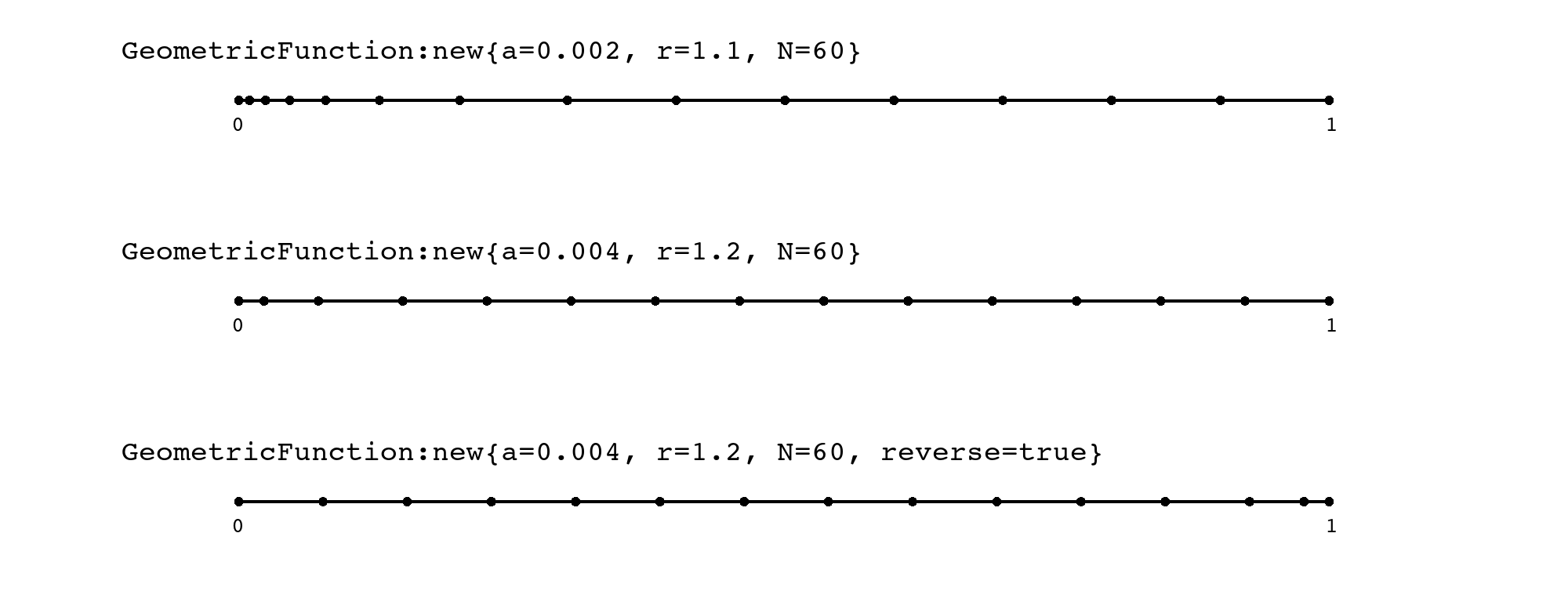 geometric cf images