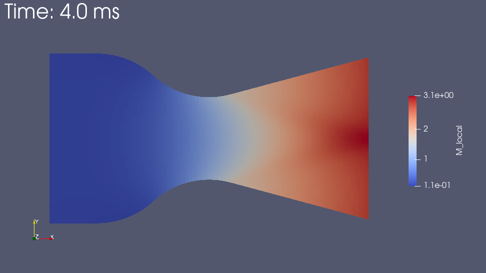 nozzle conical back mach field at 4ms