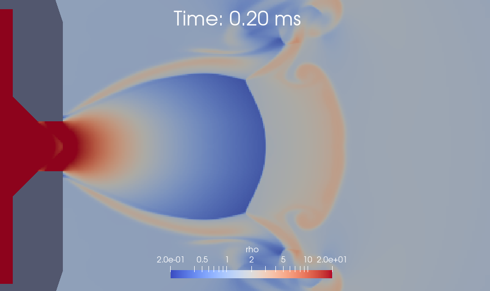 underexpanded jet density field at 0p2ms